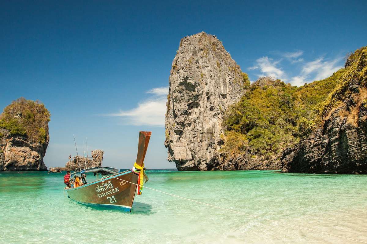 Vinterresor. Båt på strand i Thailand.